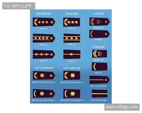 足球明星军衔的精彩图片展示与背后的故事解析