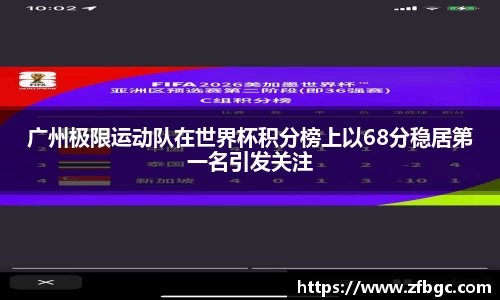 广州极限运动队在世界杯积分榜上以68分稳居第一名引发关注